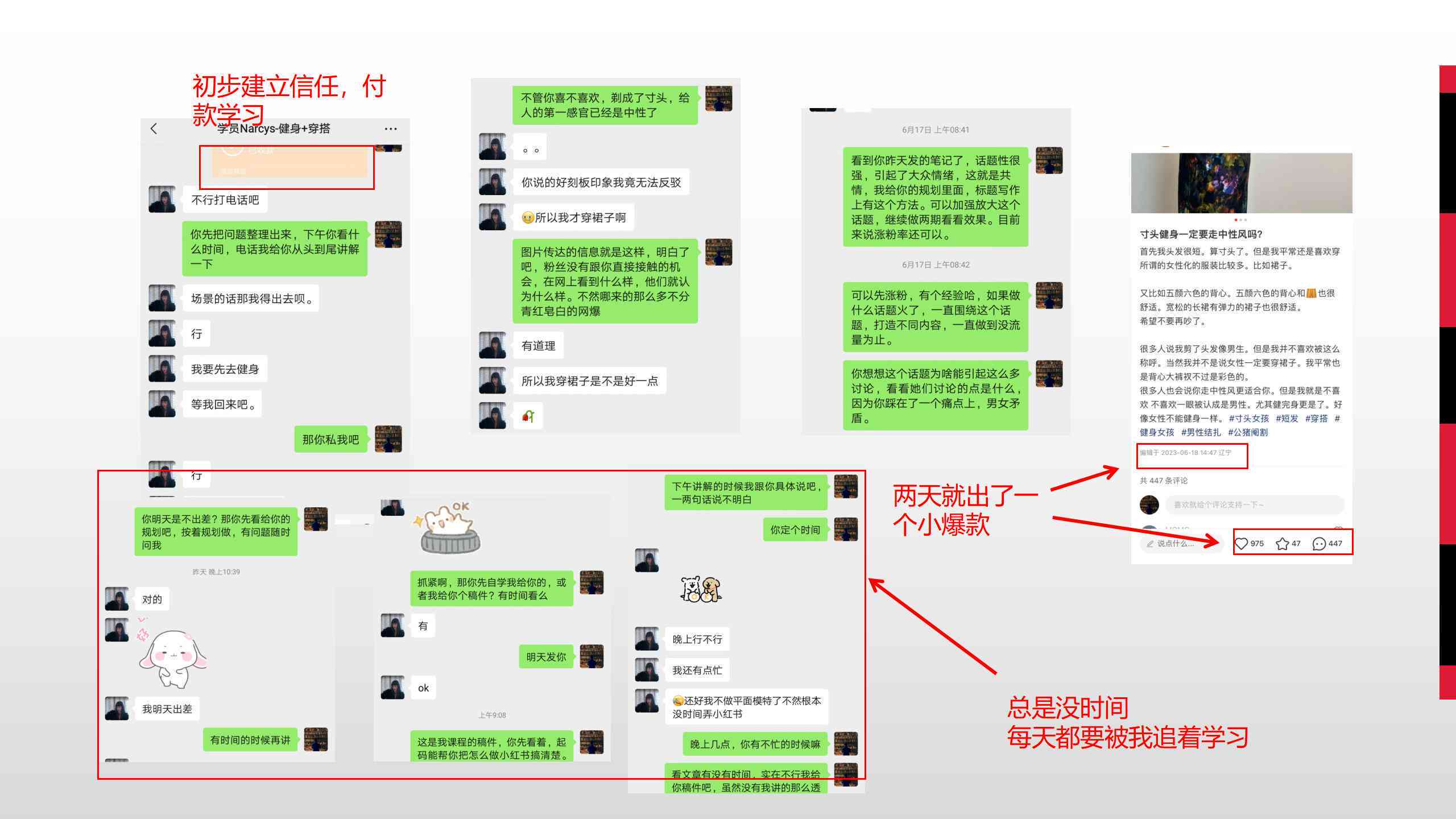小红书文案制作：全方位工具、方法、软件教程与流程指南
