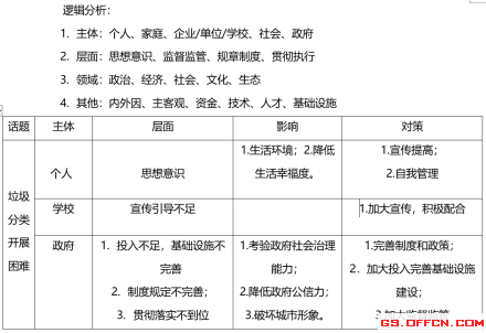 创作中心：全方位攻略与指南，助您高效创作与内容优化