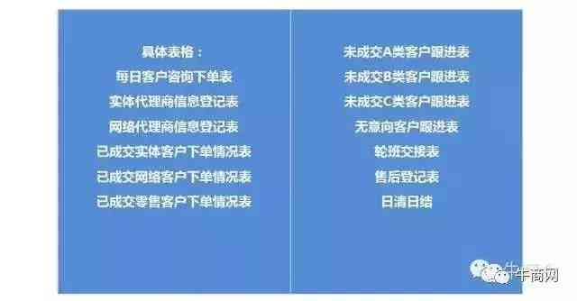 创作中心：全方位攻略与指南，助您高效创作与内容优化