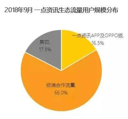 揭秘写作赚钱真相：写头条文章如何实现收益更大化及常见问题解析