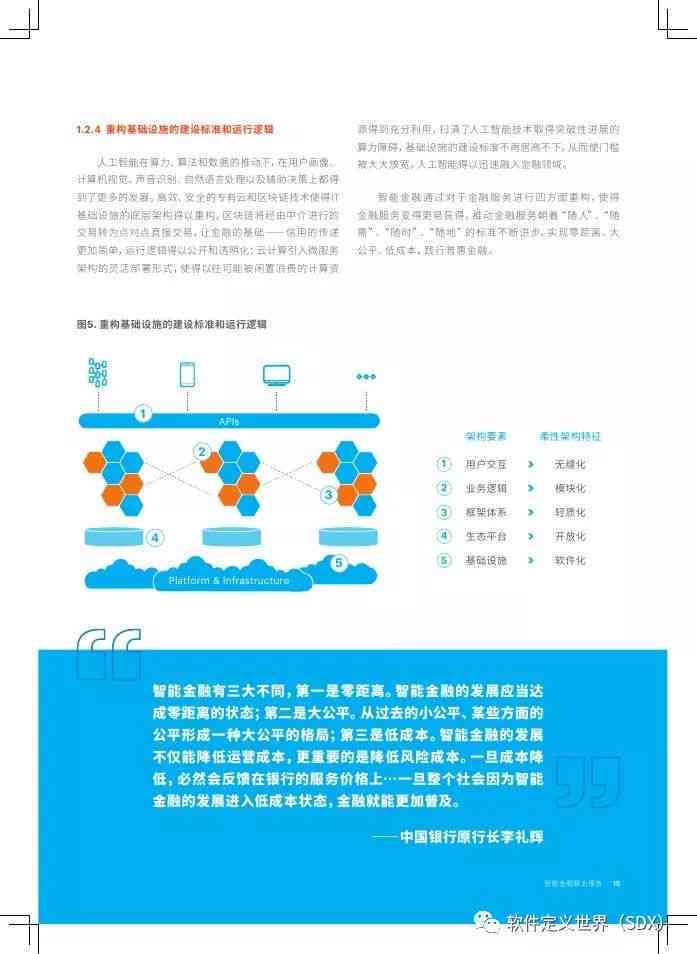 实验报告AI生成：智能过程、在线网站、模板与总结
