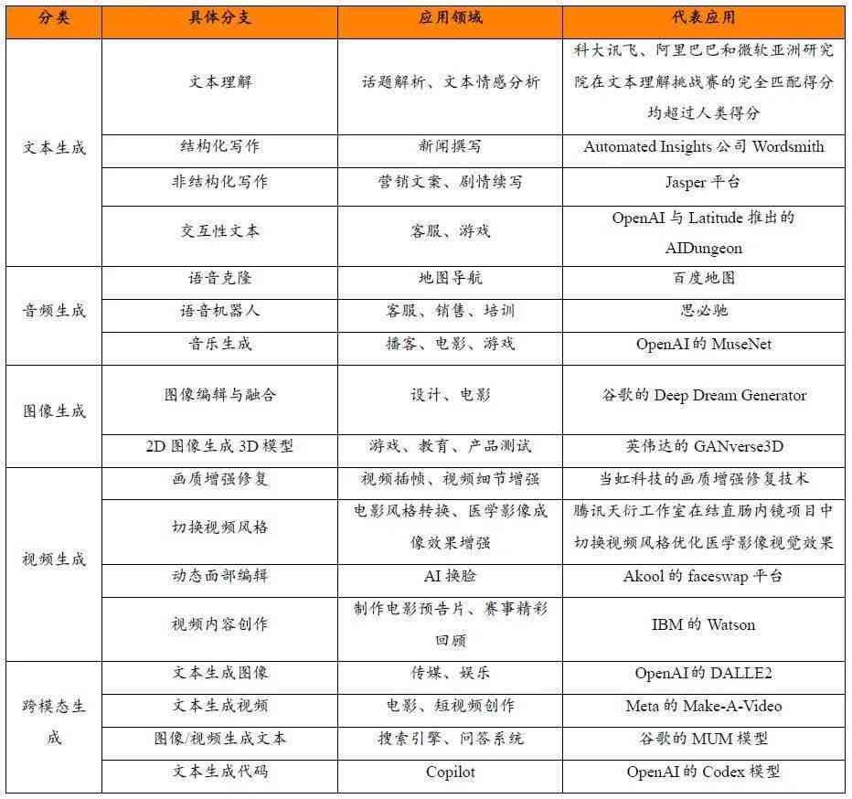 人工智能创作侵权现象深度剖析：典型案例分析及法律风险防范报告