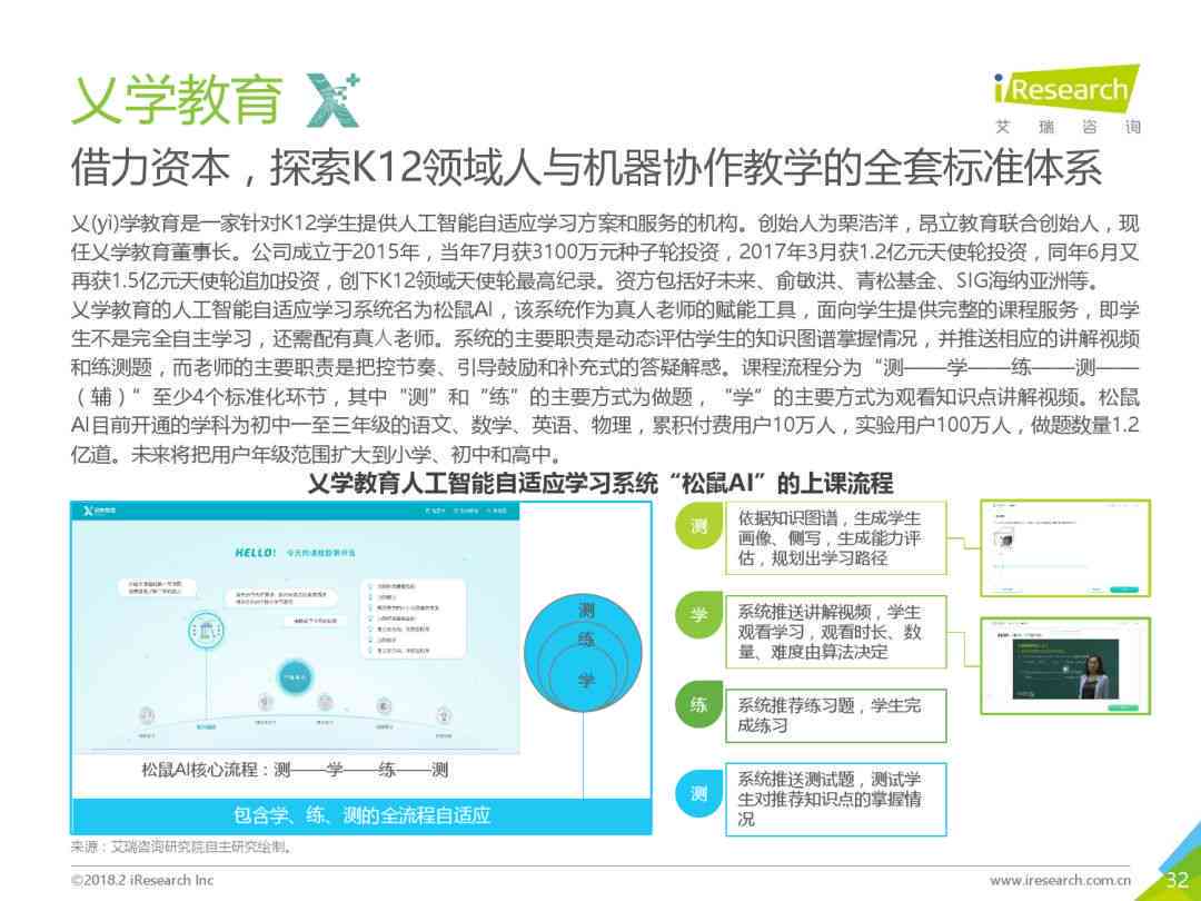 人工智能创作侵权现象深度剖析：典型案例分析及法律风险防范报告