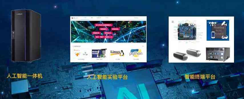 ai课程实训报告怎么写范文：全面指南与范例汇总
