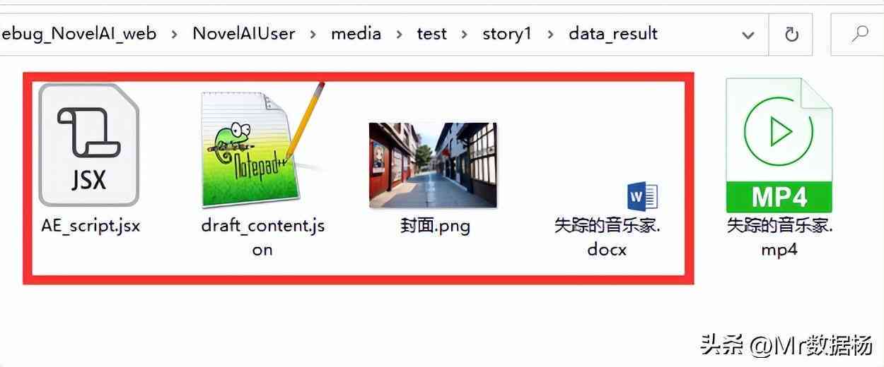 ai绘画剪映模板文案
