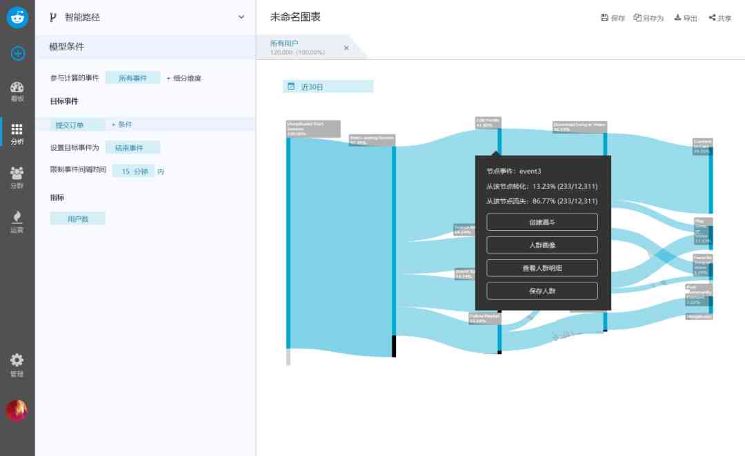 AI内容创作特训营报名入口：全方位指南，一键掌握学路径与参与方式