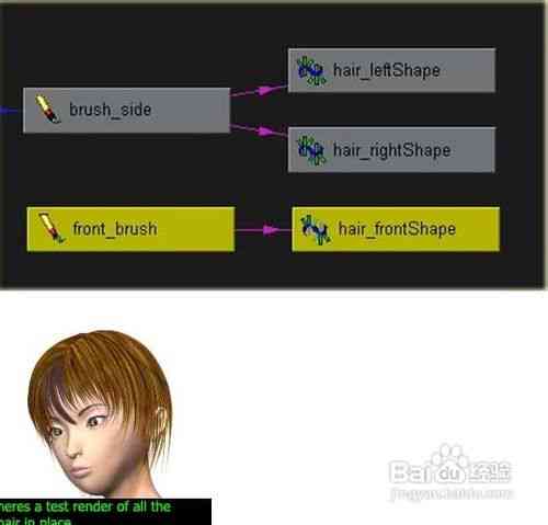 AI制作人物头像：生成头发技巧与软件使用教程