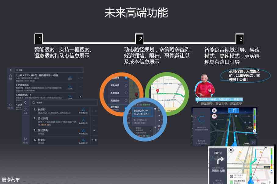 《高德AI导航技术优势与局限深度剖析报告》