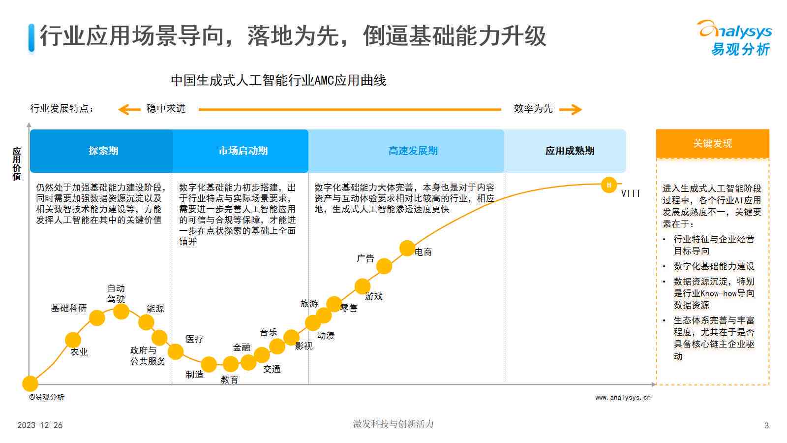 《高德AI导航技术优势与局限深度剖析报告》