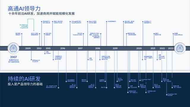 体验评测：高德AI导航实际使用效果与优势分析