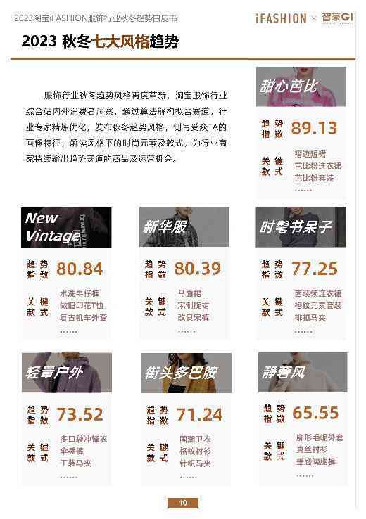 服装编辑文案的ai软件叫什么及服装文案编辑软件与功能介绍