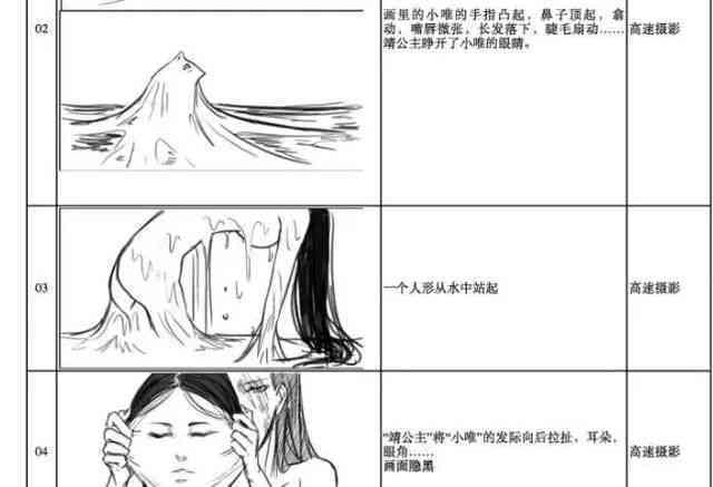 画分镜头脚本用AI还是PS好一点：分镜头脚本绘制软件推荐与绘画技巧学