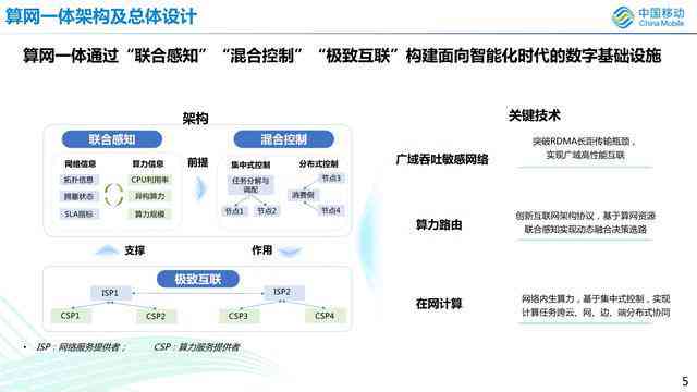 抖音ai绘画文案看了好多广告：如何删除、关闭及撰写吸引人的文案