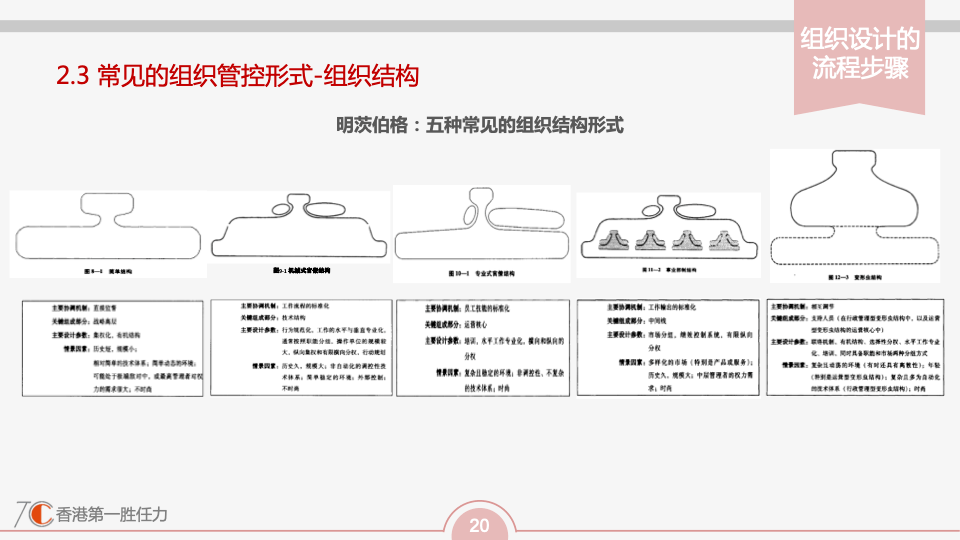 ai做包装设计脚本怎么做的：详细步骤与技巧解析