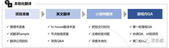 探讨AI编写游戏脚本的优势与潜在缺陷：全面解析及解决方案指南