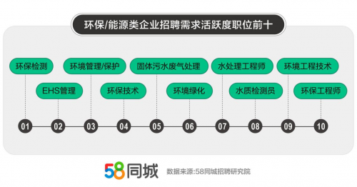做电子原件公司招聘人员、盈利状况、办公环境、运营模式与制造流程解析