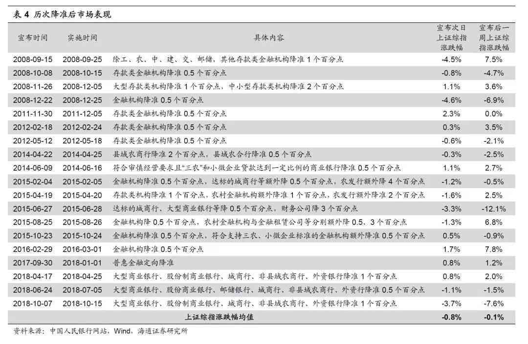 做电子原件公司招聘人员、盈利状况、办公环境、运营模式与制造流程解析
