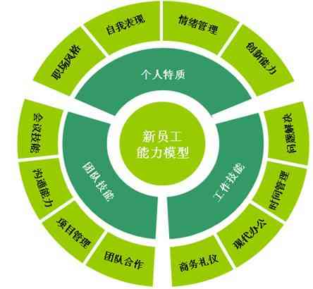 全方位移动营销策划案例分析：覆策略、实与效果评估