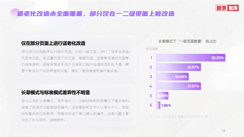 ai实践报告一键生成