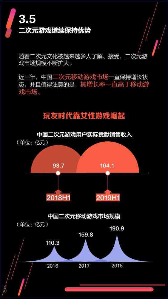 AI辅助创作的二次元作品版权归属与原创性探讨：深度解析原创性与创意界定