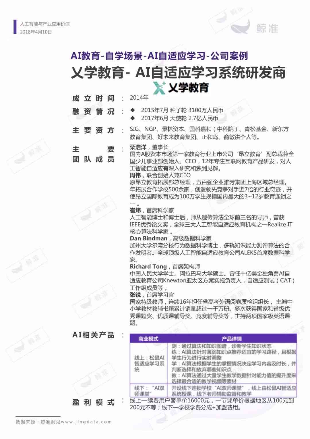 '基于人工智能技术的产品设计市场调研报告模板及关键词应用指南'
