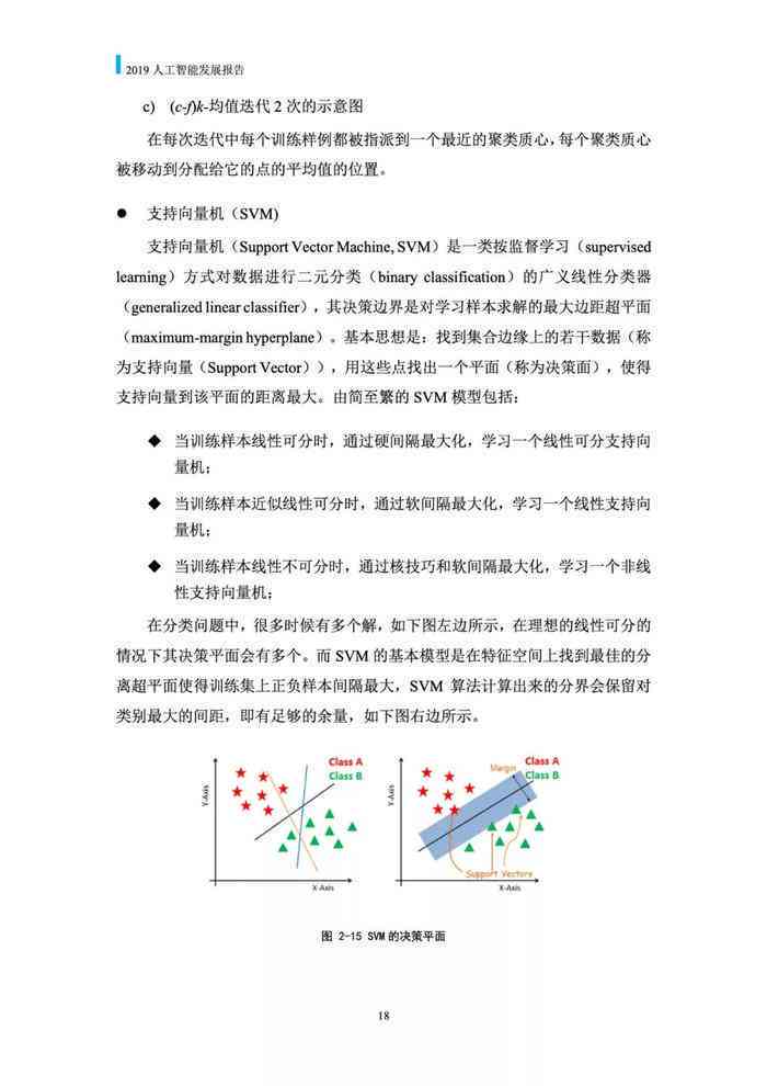 基于关键领域研究的六篇深度分析报告