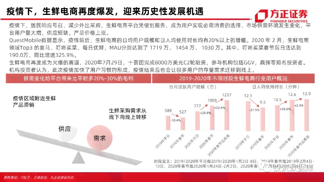 全面解析：各类研究报告深度分析与实用指南