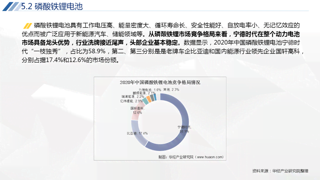 掌握科研精髓：关键词驱动的报告撰写指南——一篇完整研究报告的撰写攻略