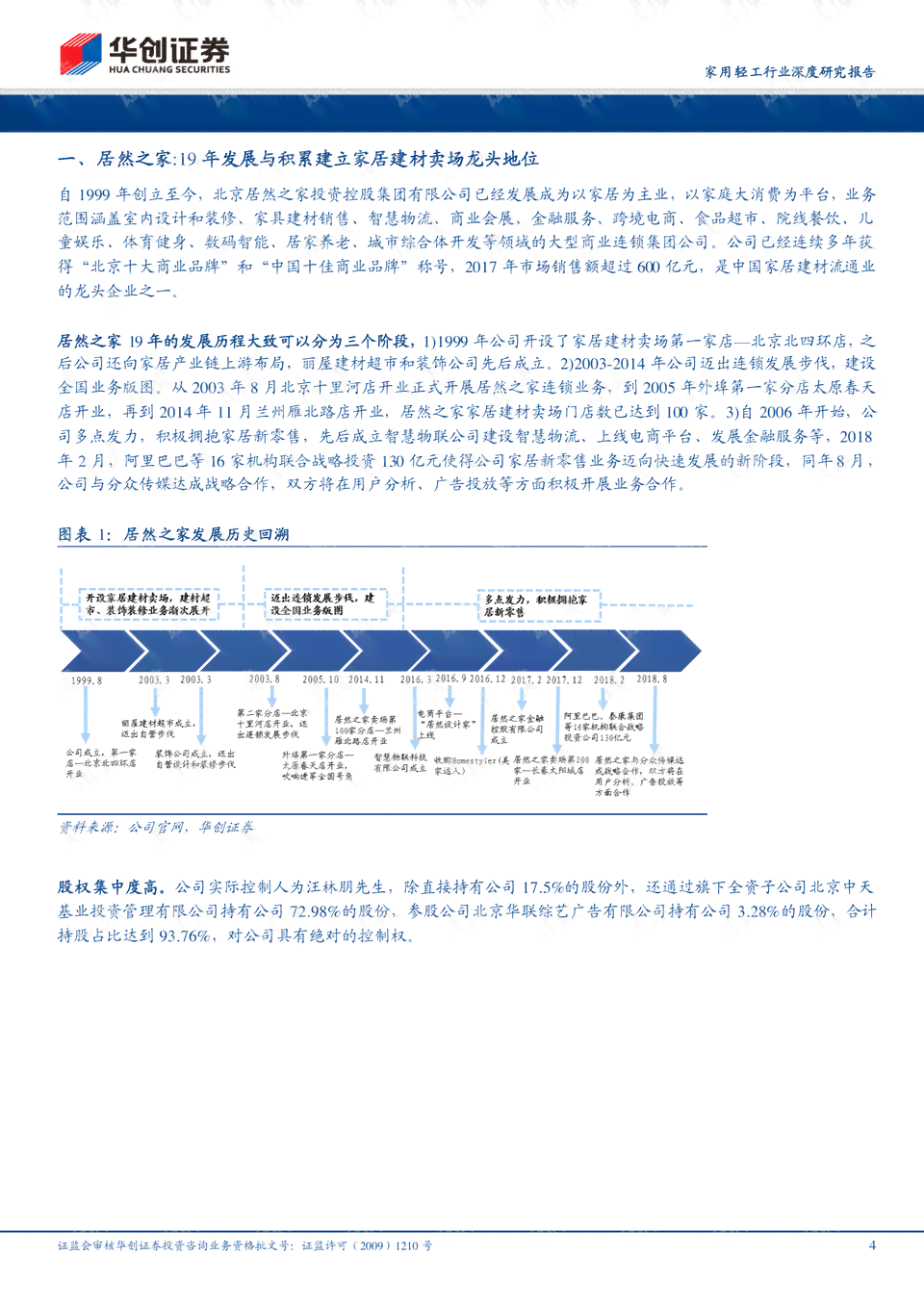 全面解析：各类研究报告深度分析与实用指南