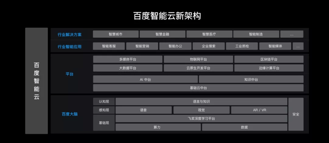 探索AI脚本编写技巧：深入解析人工智能编程奥秘