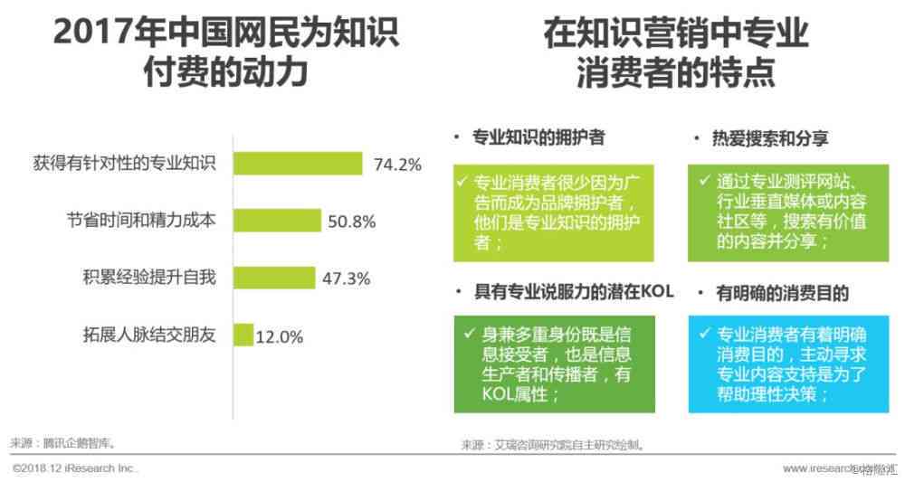 阿里ai文案入口在哪里看：智能文案工具官网及使用方法详解