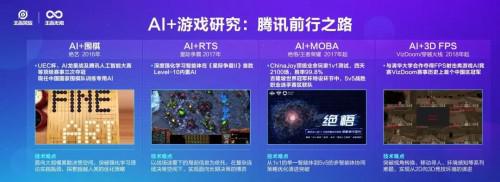 智能AI赋能下的创新游戏设计与开发策略