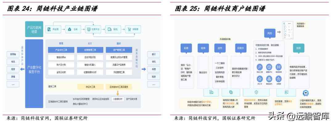 ai能写反转文案吗怎么写