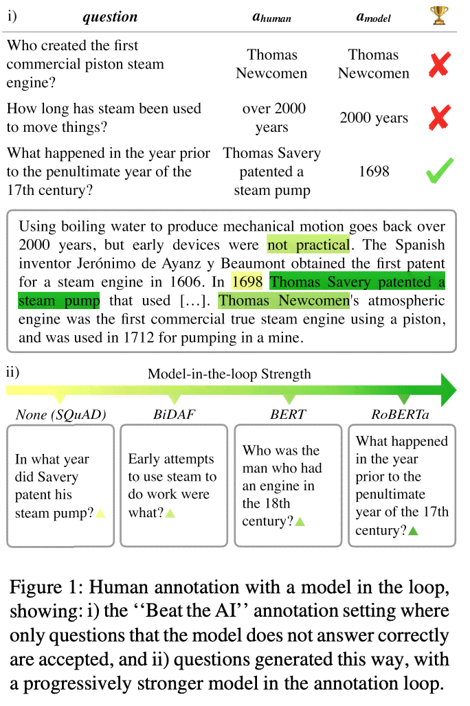 Enhancing English Writing Skills with AI-Powered Composition Tools-