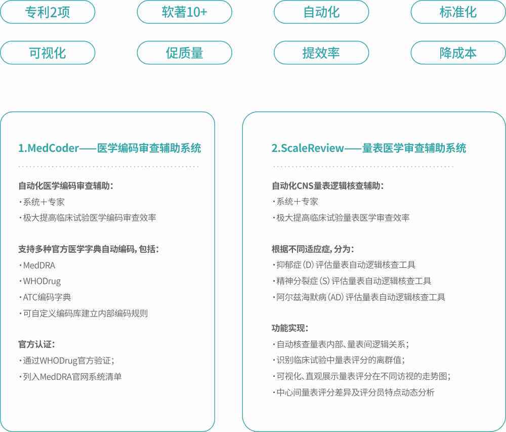 AI智能电商脚本生成工具：一键解决产品推广、营销与自动化运营需求