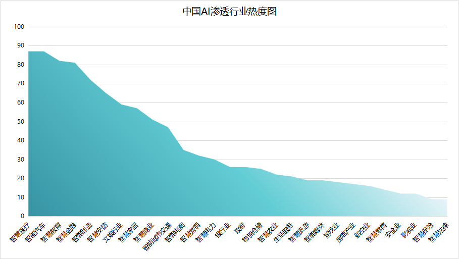 AI智能辅助电商脚本高效生成攻略与实践
