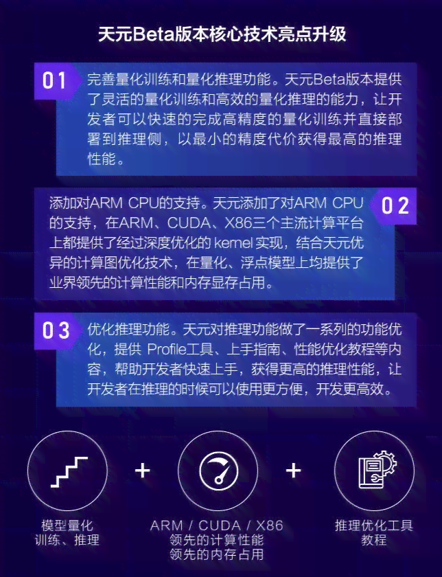 智能AI助力内容创作：高效生成与优化策略