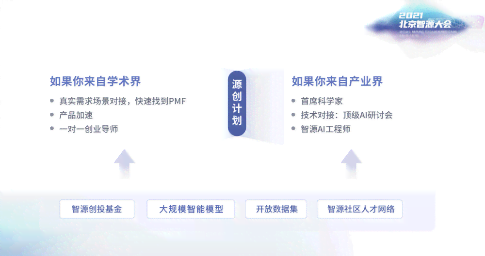 智能AI助力内容创作：高效生成与优化策略
