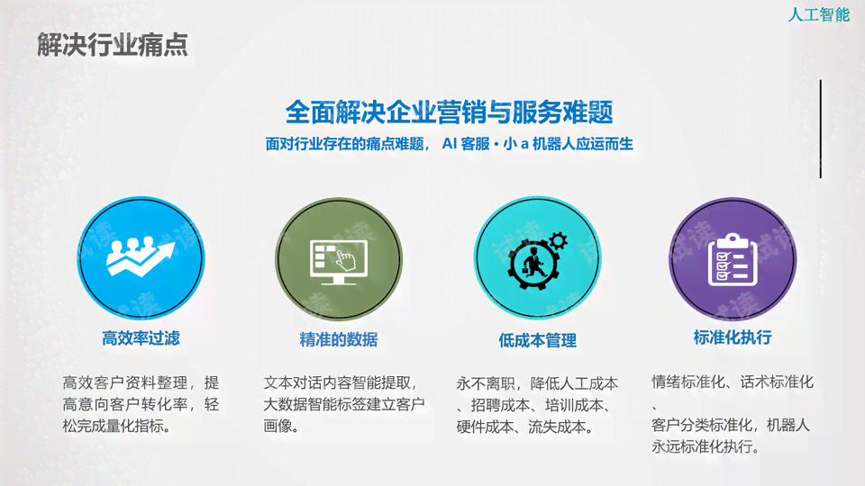 打造高效AI客服：详解智能对话机器人脚本编写指南