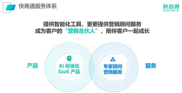 智能AI客服机器人这个行业怎么样：优势、市场前景及推销难度分析