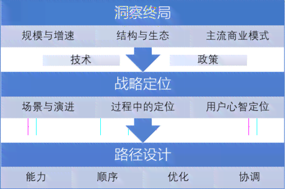 融合时代下的新闻写作案例教程：理论与实践相结合的探索
