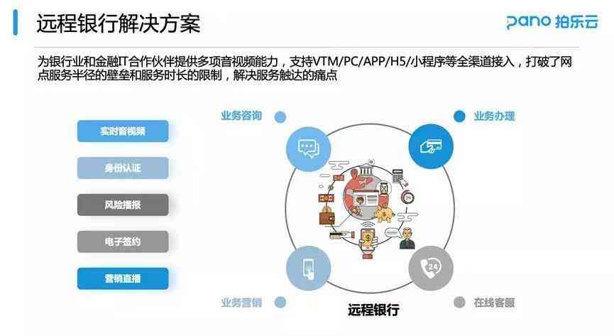 AI赋能：构建高效文案框架的全新策略与实践