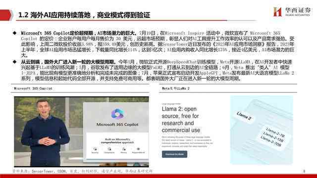 AI文案创作深度解析：设计师专属点评模板攻略