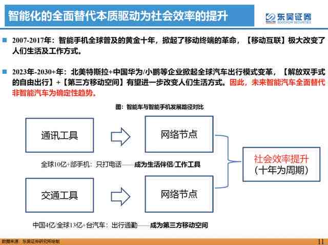 AI智能绘画与文案生成软件：一站式解决方案，满足创意设计需求
