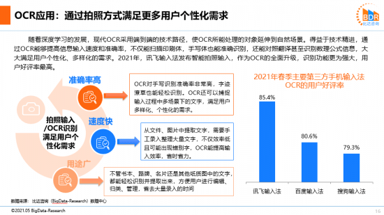 AI写调查项目报告可以吗：探究智能化报告生成效率与准确性