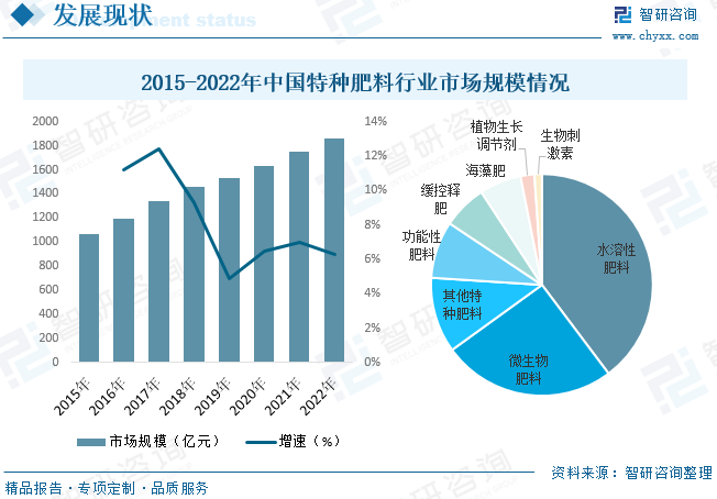 《全方位AI数据竞争全景解析：深度洞察行业趋势与领先企业策略报告》