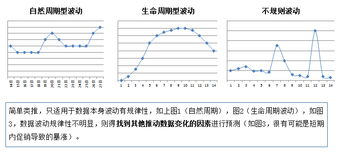 ai时代数据竞争分析报告：撰写指南与总结