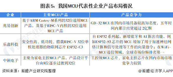 ai时代数据竞争分析报告：撰写指南与总结