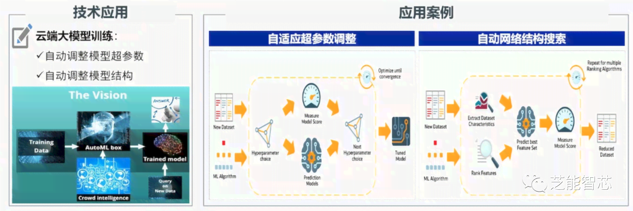全面解析AI机器人潜在风险：用户视角下的安全性评估与防范策略研究报告