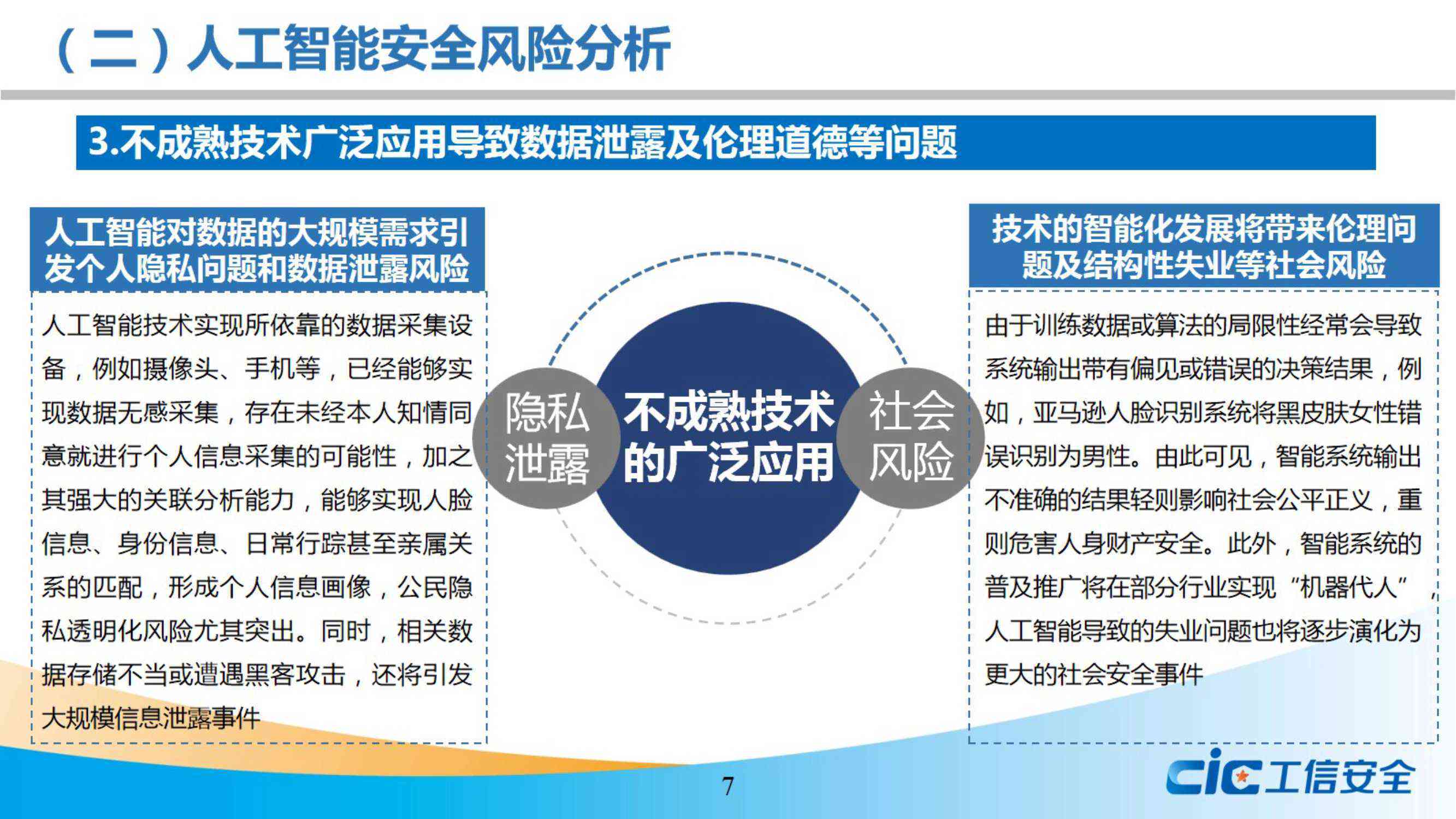 人工智能机器人的潜在风险与安全挑战